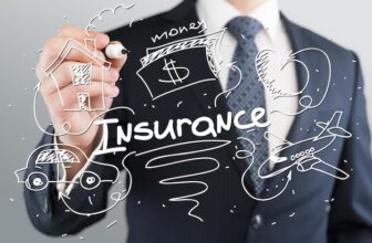 Business Insurance Wooster