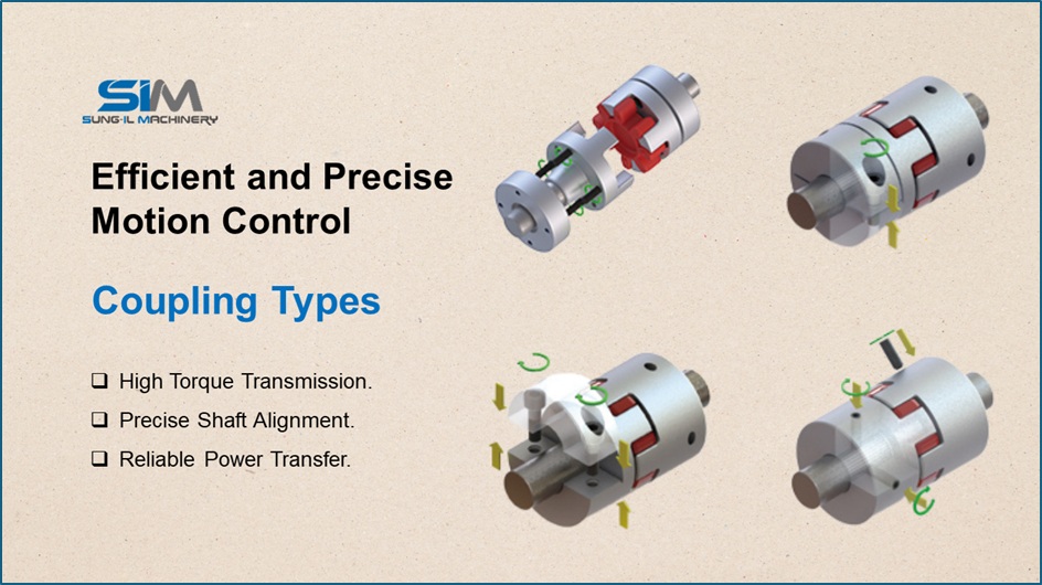 Industrial Coupling Selection Guide | SUNG-IL MACHINERY