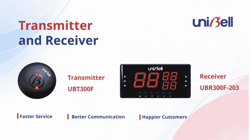 Table Calling Button System for Faster Restaurant Service | UNIBINI