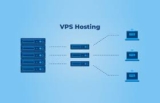 Como Mejorar la Seguridad de Tu Sitio Web con VPS